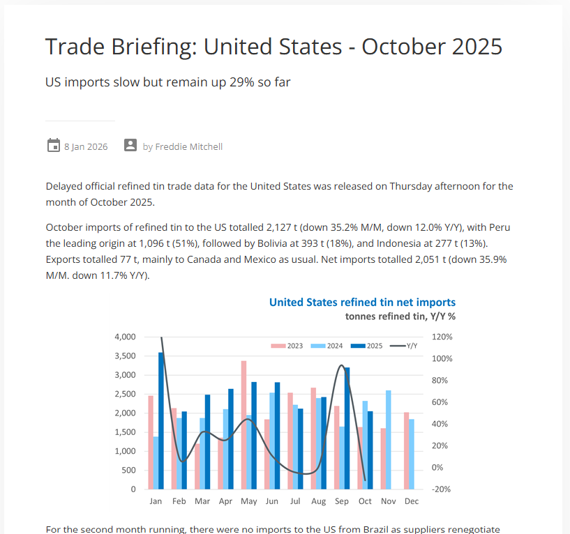 Trade Briefing: United States - October 2025